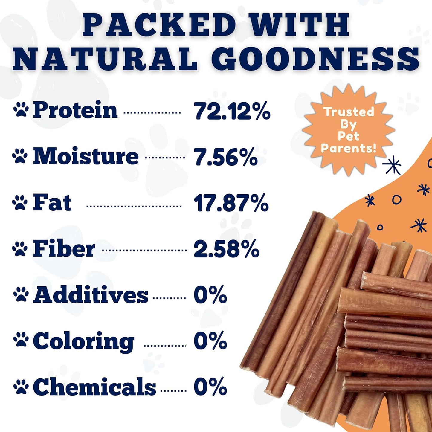 - 6 Inch Medium Size Bully Sticks (25 Count) - Bulk Bully Sticks for Dogs - No Hide Bully Stick Dog Bones